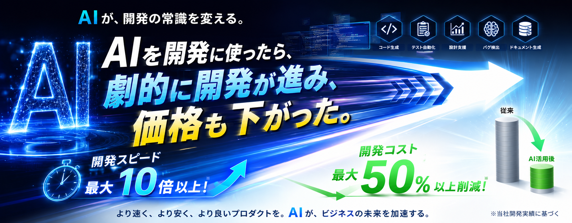 システム開発 格安・Webシステム開発 安い フューチャー株式会社